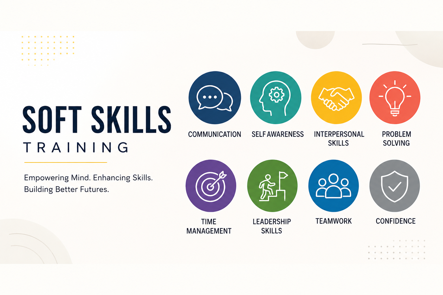 Soft Skills Training